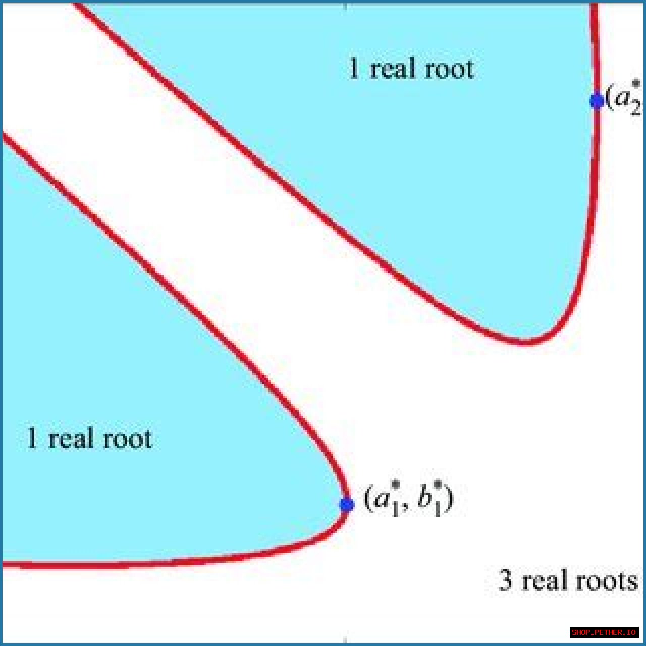 Is 'Plane' Rooted In Reality?